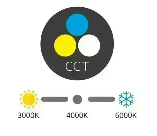 LED zápustné svietidlo LADA biele 6W CCT 3000-4000-6000K, priemer 12cm