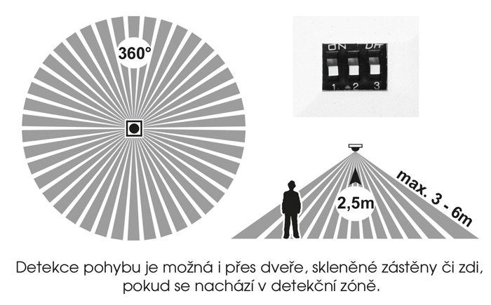 LEXA svietidlo okrúhle čierne s HF senzorom prisadené/zapustené LED/6-18W/CCT, priemer: 22,5cm