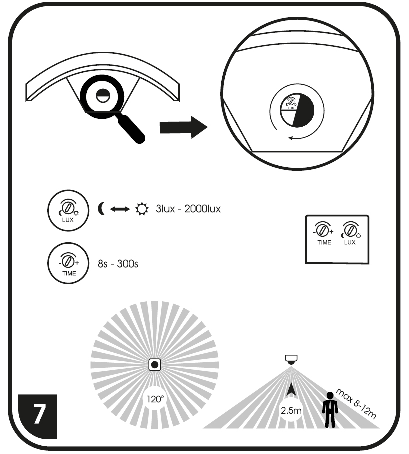 STYL 2 nástenné svietidlo antracit s PIR senzorom LED/8W/4000K  IP44