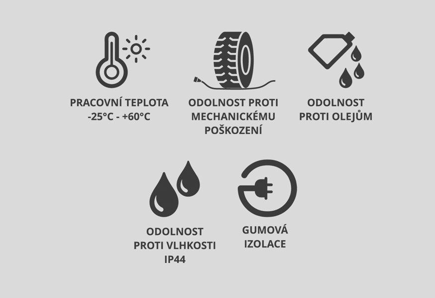 Pohyblivý prívod čierny 5m/3x1,5mm spojka FG, IP44