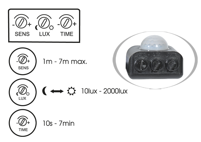 FIST ledkový reflektor čierny s PIR senzorom 30W/5000K/2700lm, IP65