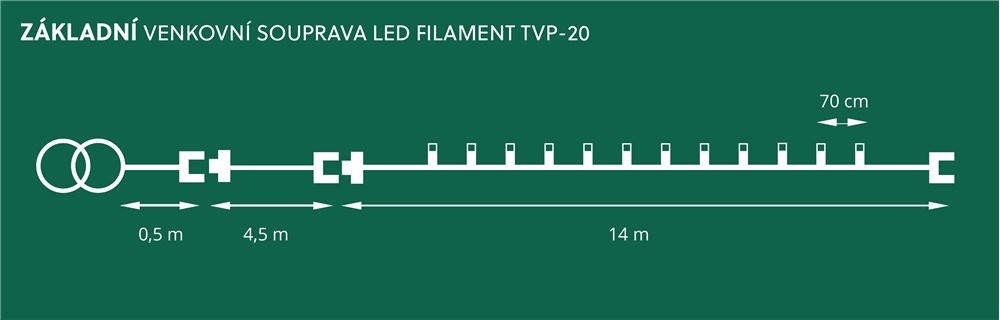 Vonkajšia ledková spájateľná reťaz ŠIŠKA FILAMENT biela 20xLED/20V/0,2W, 14m, číra kabeláž+transformátor