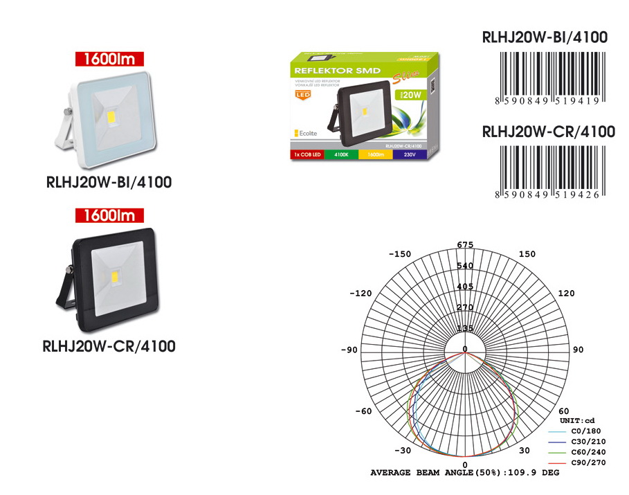 Ledkový reflektor SLIM 20W čierny 1xCOB LED